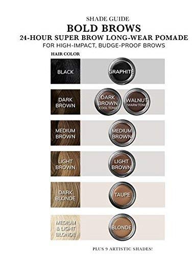 Medium Brown
