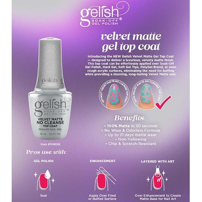 Cleanse Matte Top Coat