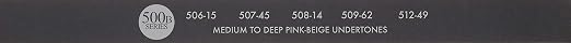 500B Series