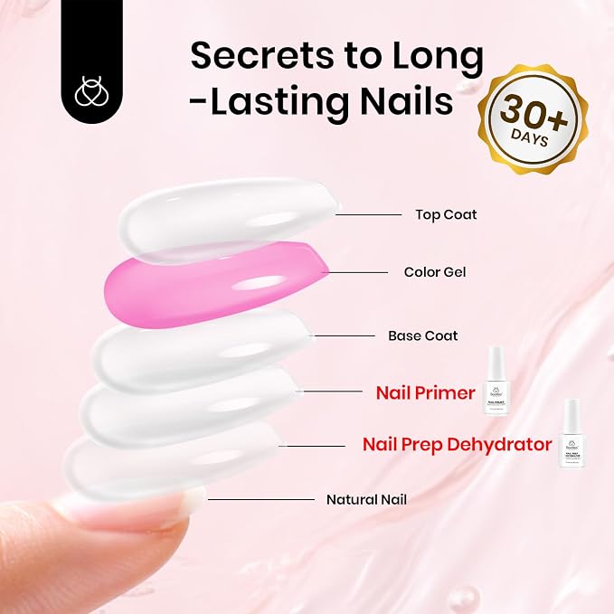 D-HEMA FREE |Nail Prep Set |2pcs 20ml