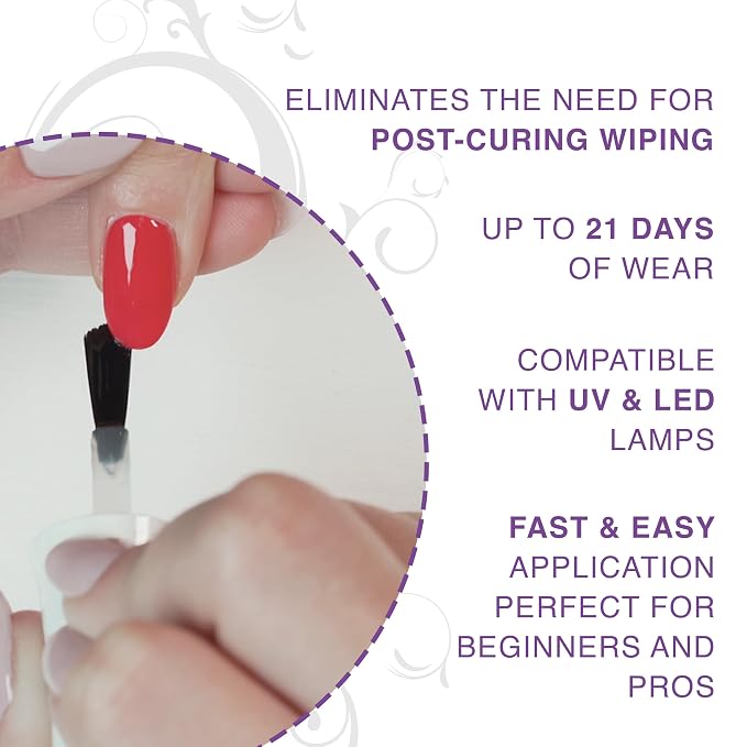 No-Cleanse Top Coat