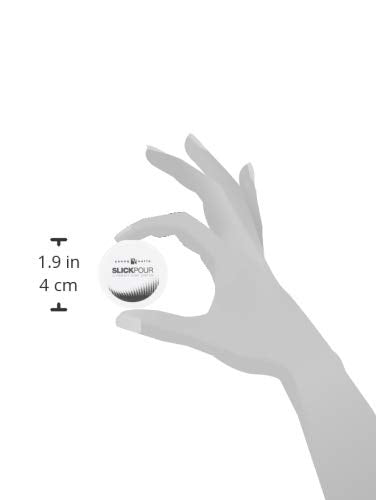 Speedometer