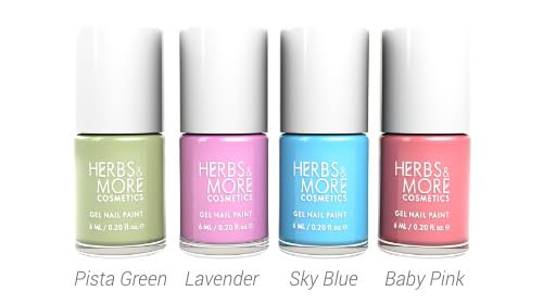 Pastel Pop Kit
