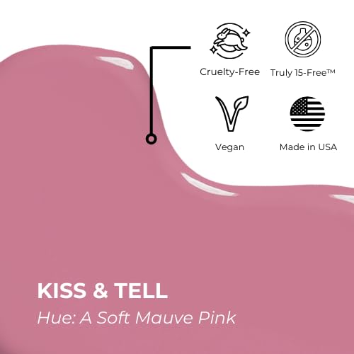 Kiss and Tell