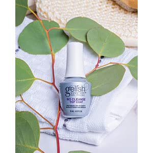 MINI No-Cleanse Top Coat