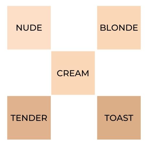 NUDE