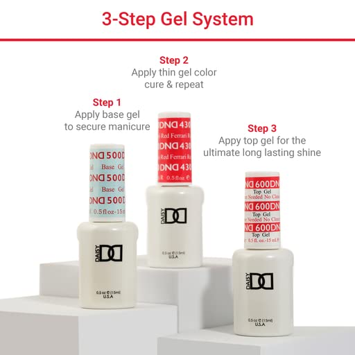 Genie in a Bottle