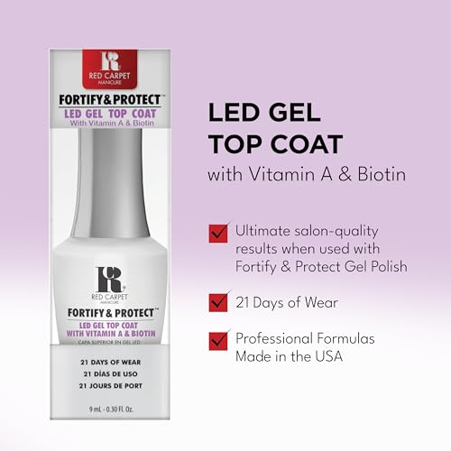 Top Coat - Fortity & Protect