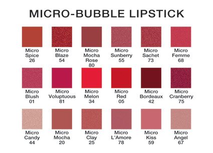 Micro Red