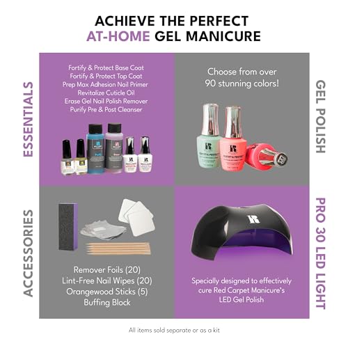 Top Coat - Fortity & Protect