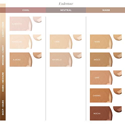 Almond