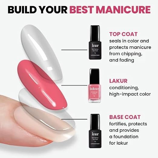 Base Coat