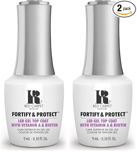 Top Coat - Fortity & Protect