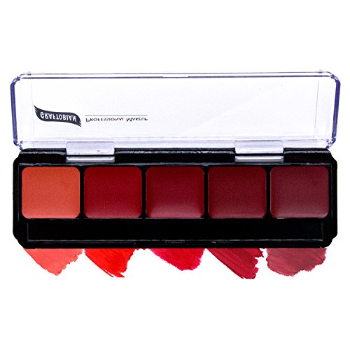 Red Lip Palette