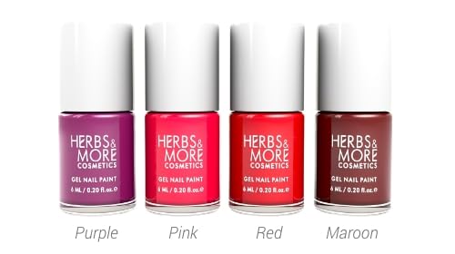 Very Berry Kit