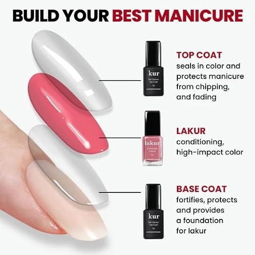 Top Coat