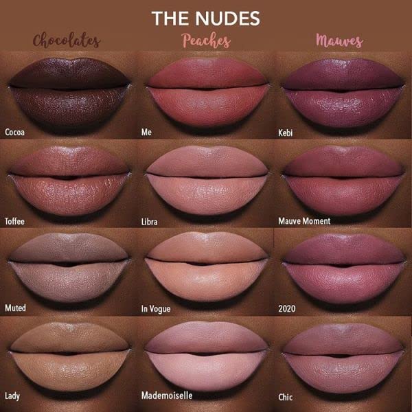 Muted