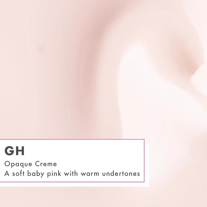 GH