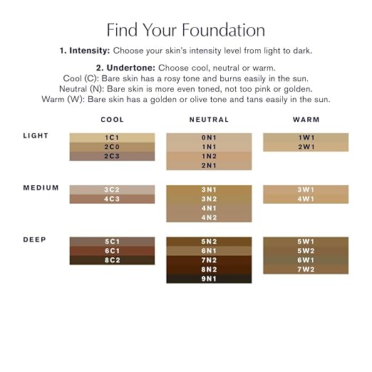 5W2 Rich Caramel - Deep with warm yellow undertones