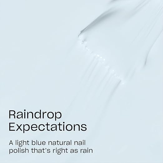 Raindrop Expectations