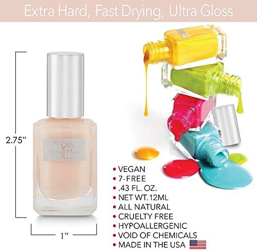 Deep nutrition + Triple 5 Base Coat