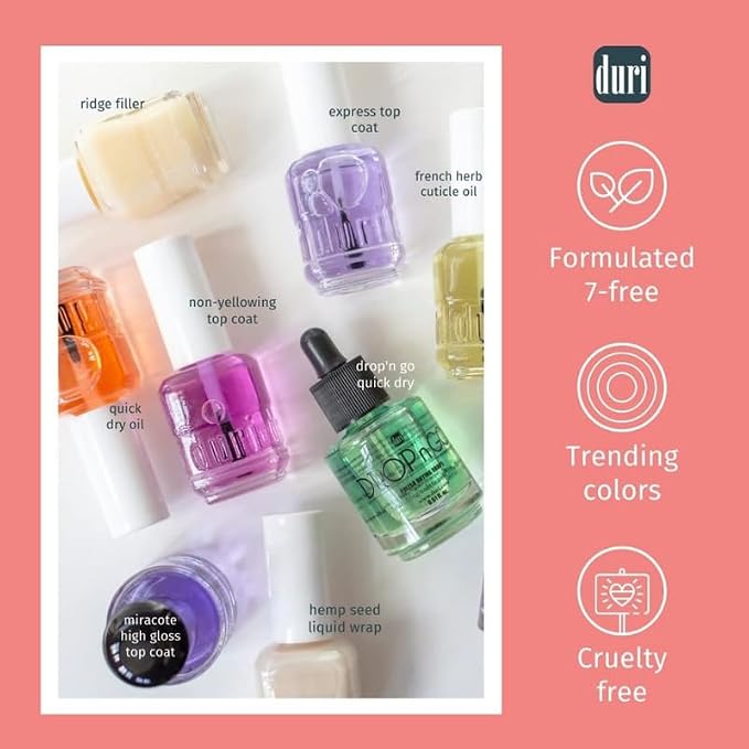 Cuticle Oil