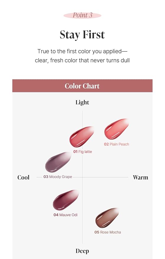 #04. Mauve Odi