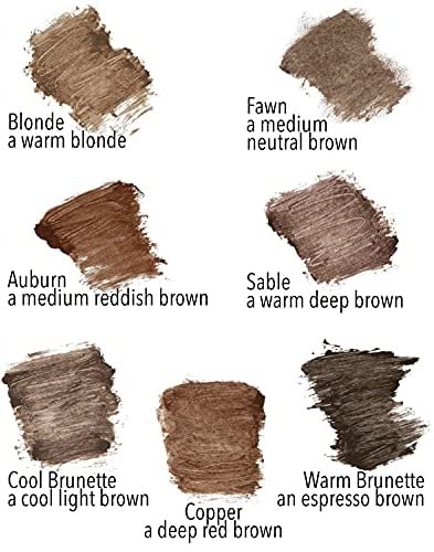 Copper