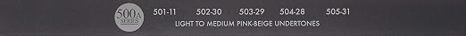 500A Series