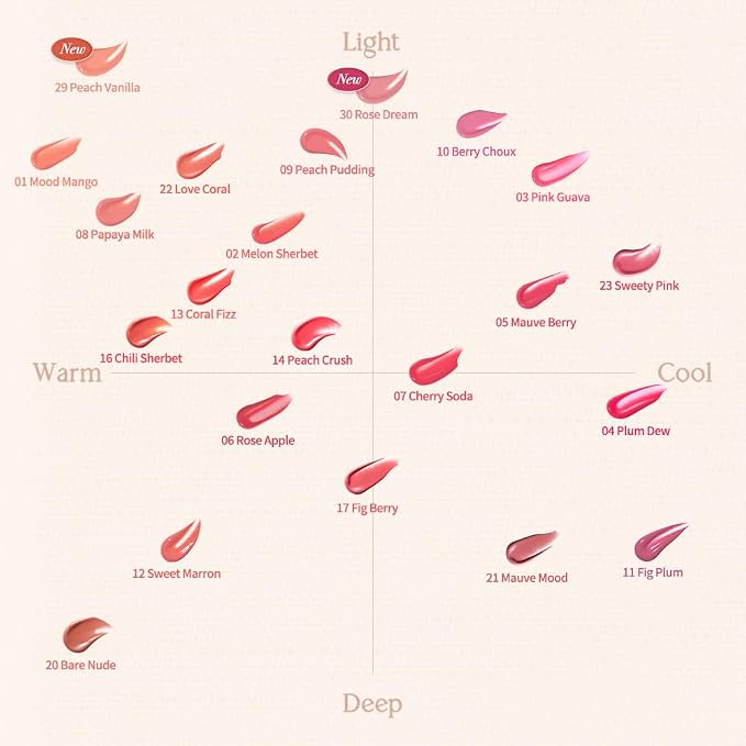 29 Peach Vanilla