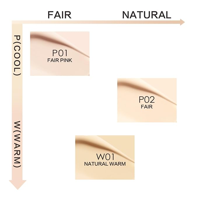 W01 Natural Warm For Dry Skin (Refill Included)