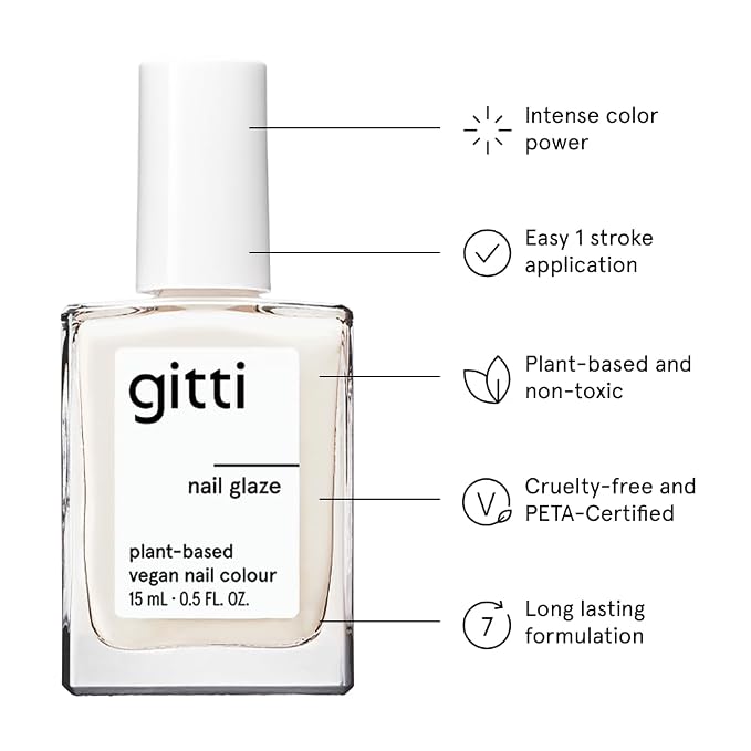 Nail Glaze