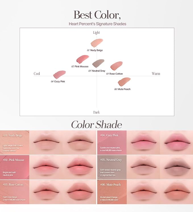 06. Muted Peach