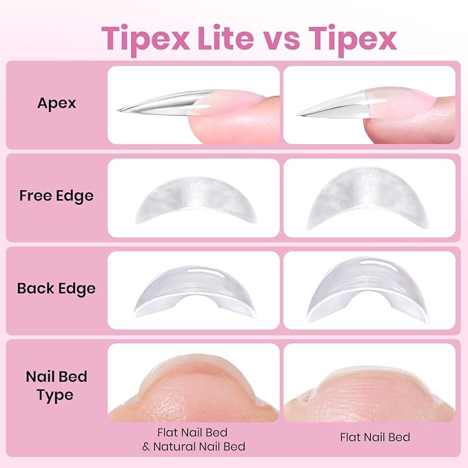 2 - Tipex Lite Nails Only | Short Almond | 512