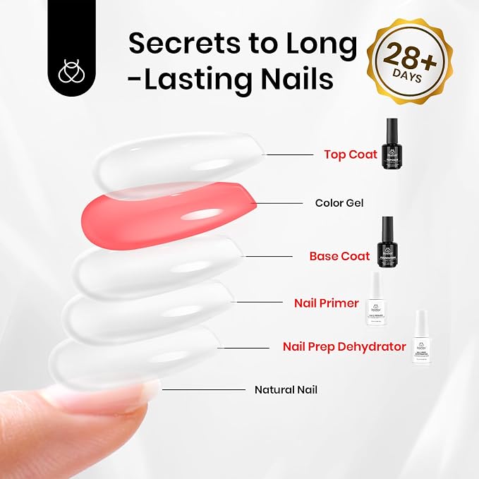 A-Base & Top & Prep | 4pcs 15ml & 20ml