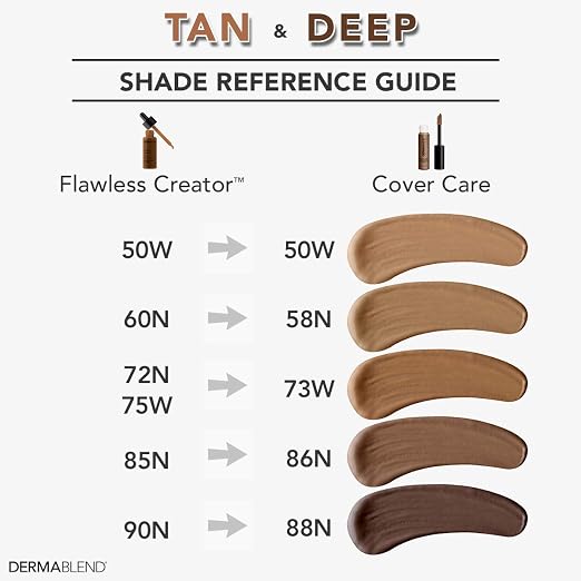 73W: Deep skin with Warm undertones