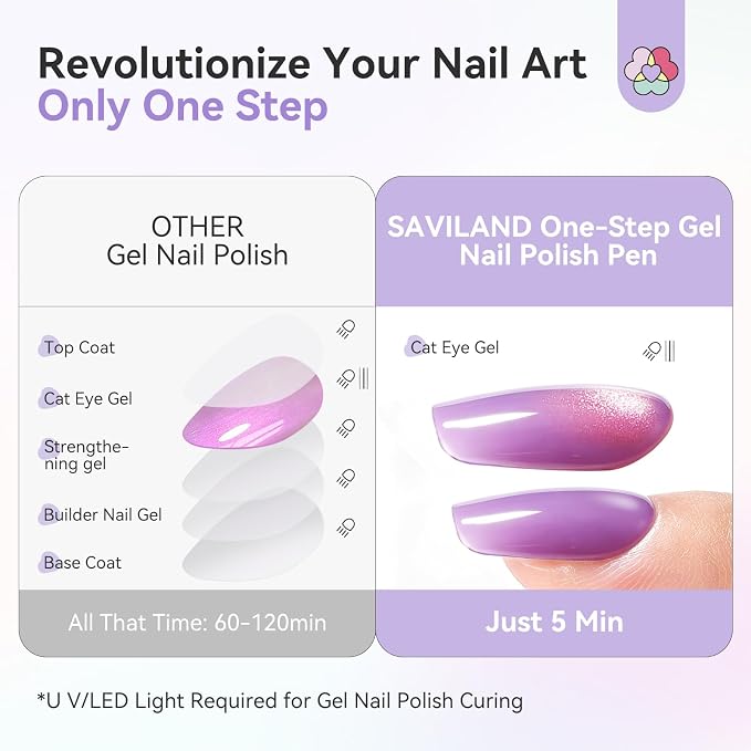 A5-Cat Eye Blue Purple