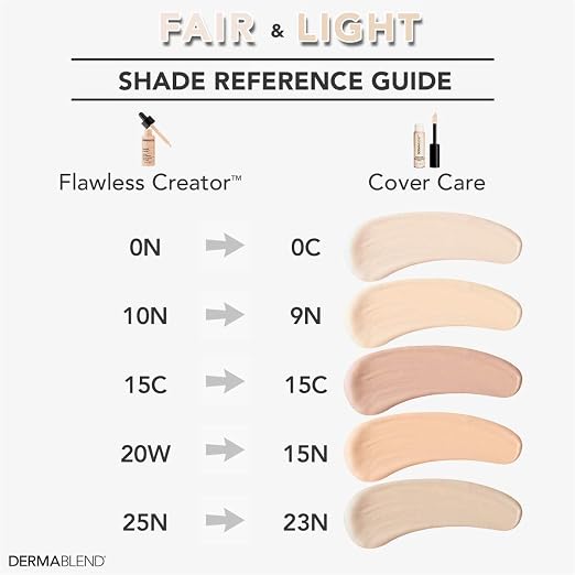 05C: Fair skin with Cool undertone