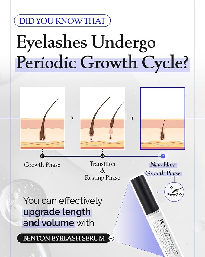 Honest Eyelash Serum