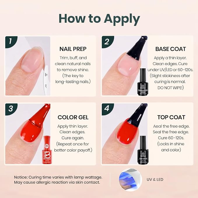 Crimson Glamour Shade Set