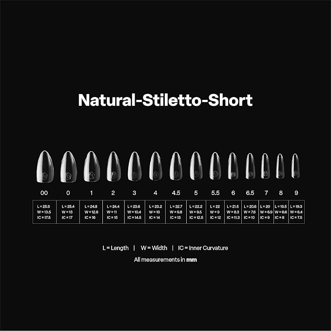 Natural