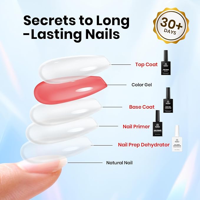 A- |Base & Top & Prep Set |4pcs 15ml