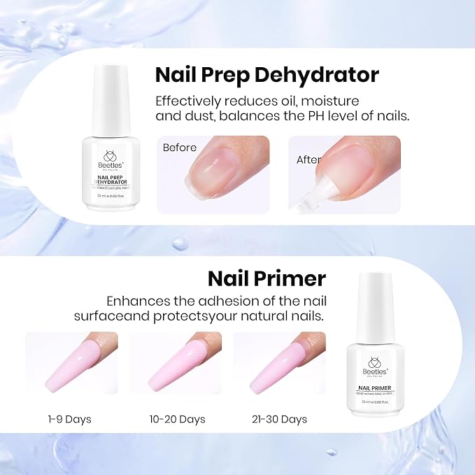Nail Prep Kit