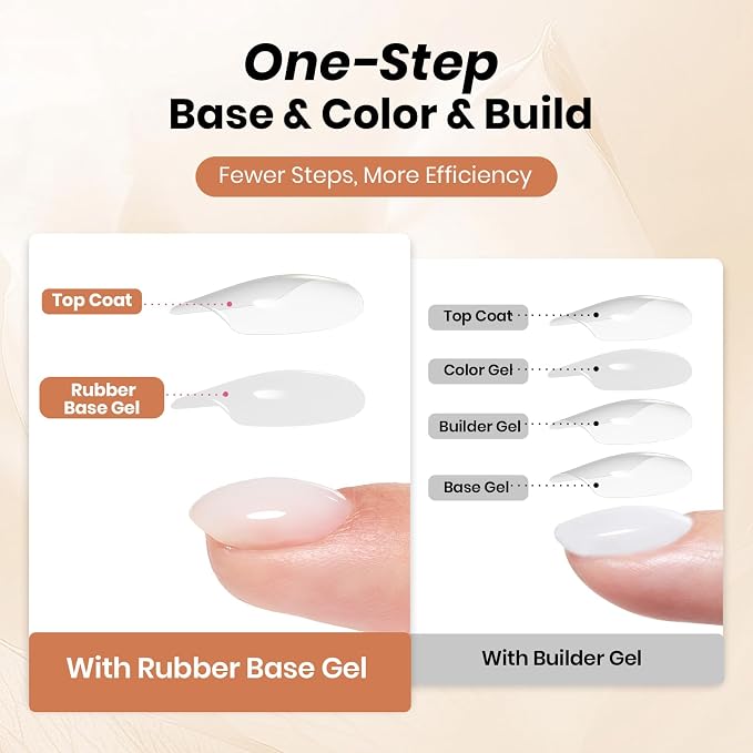 Clear Base Gel