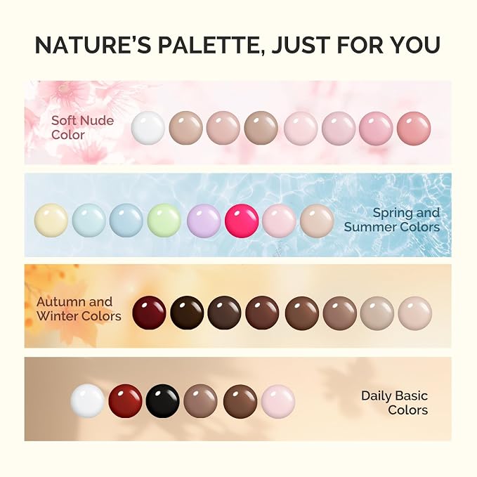 Top Toat and Base Coat Classic Basic Colors