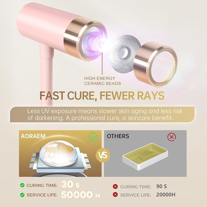 BB-Pink Gooseneck UV LED Nail Lamp