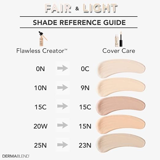15C: Fair-light skin with Cool undertones