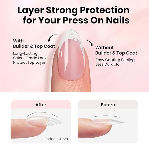 Z-HEMA-Free Nail Tips Glue Kit
