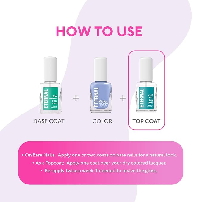 Glassy Gel