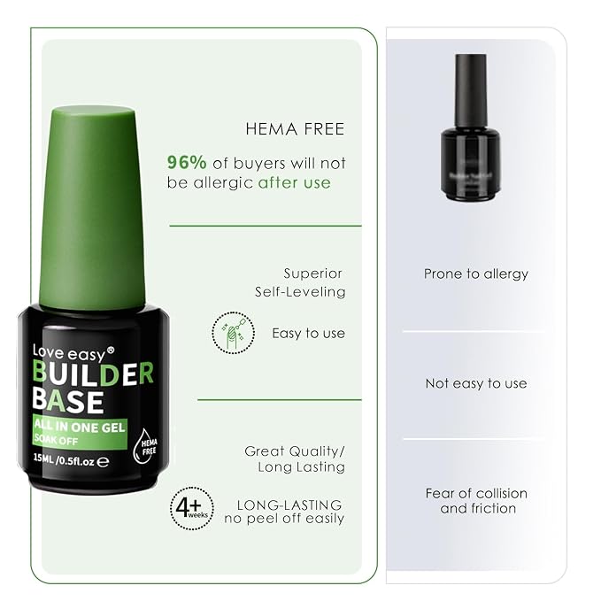 Builder Base and Top Coat